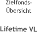 Zielfonds- Übersicht  Lifetime VL